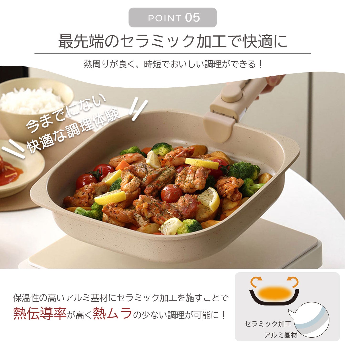 FIKAコンフォート7点セット ハンドル着脱式