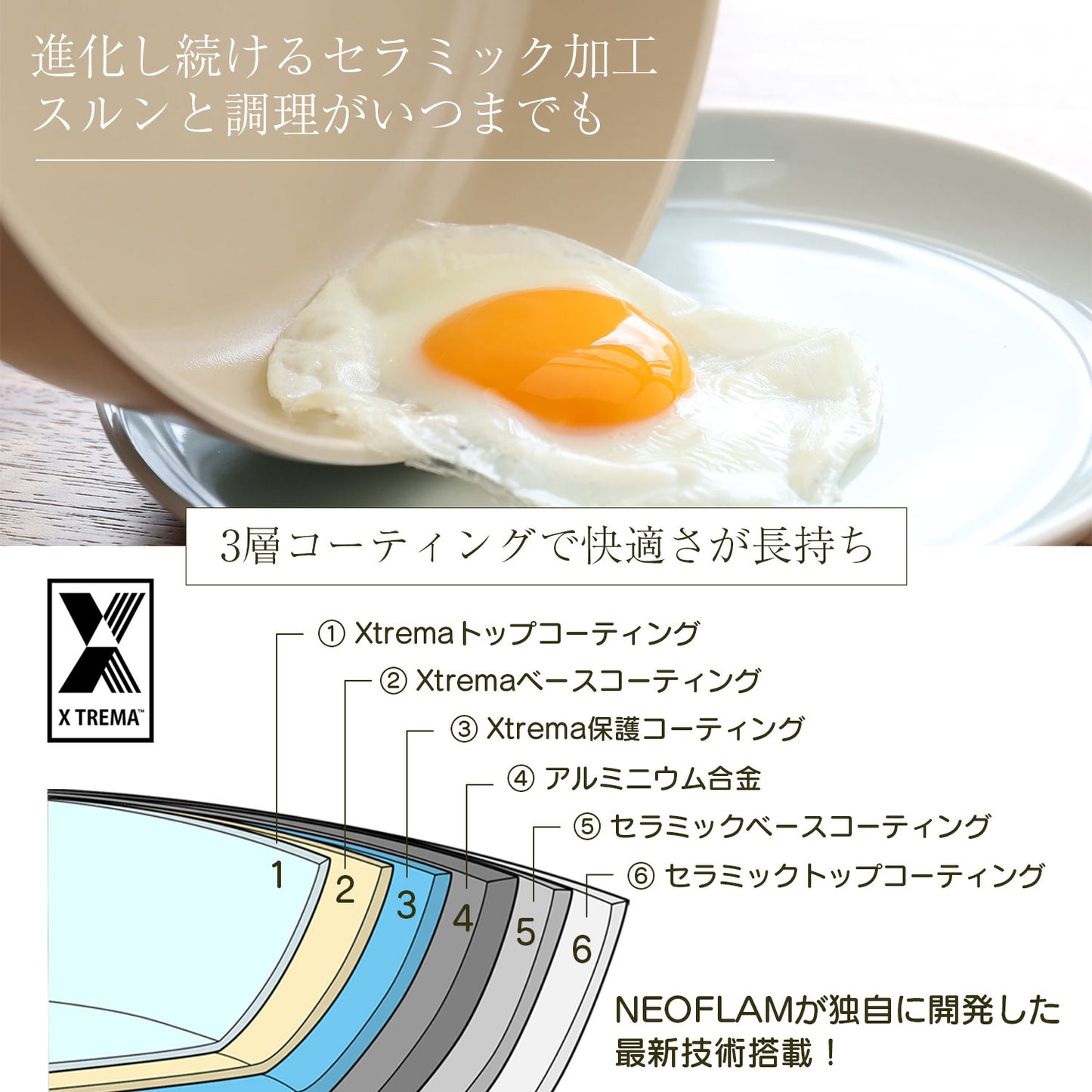 FIKA セラミック キャセロール22cm(両手鍋) ミッドナイトグリーン