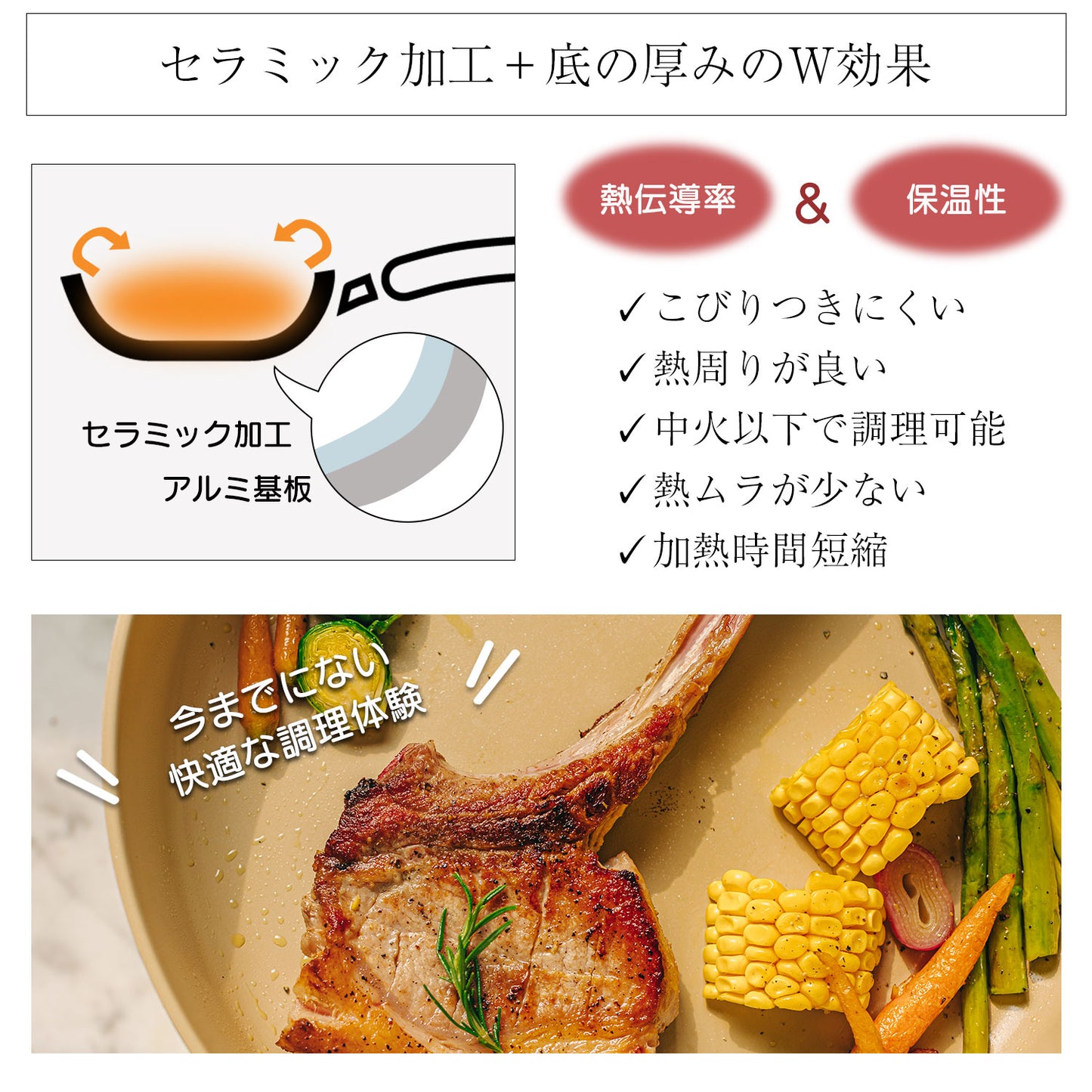 FIKA セラミック キャセロール22cm(両手鍋) ミッドナイトグリーン