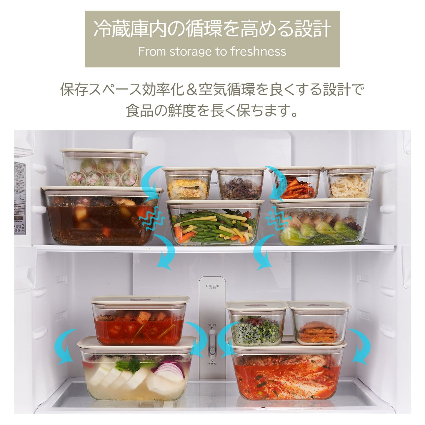 FIKAGLASS耐熱ガラス食品保存用容器 四角タイプ