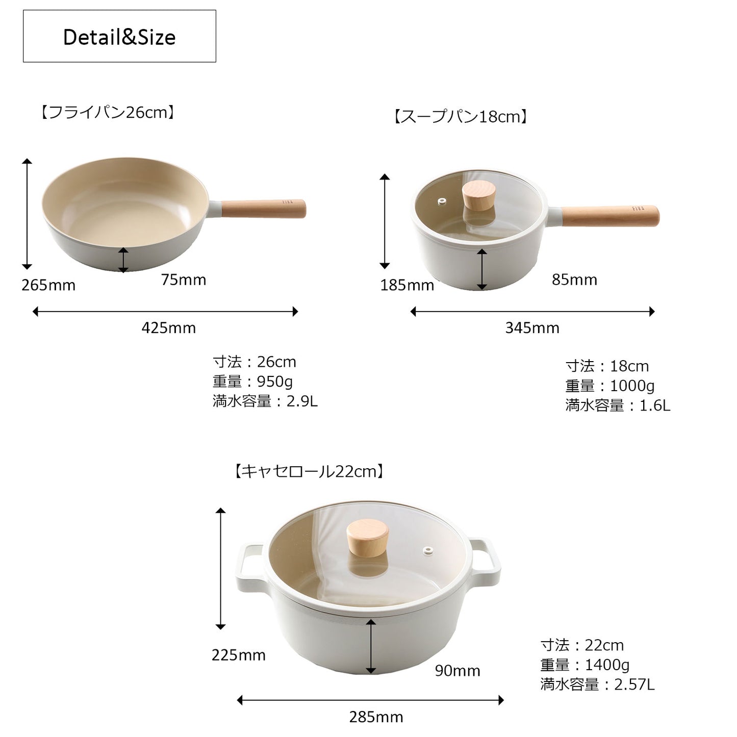 FIKA5点セット(セラミックフライパン・両手鍋・片手鍋)