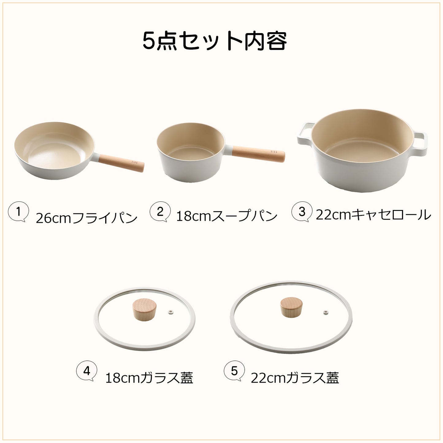 FIKA5点セット(セラミックフライパン・両手鍋・片手鍋)