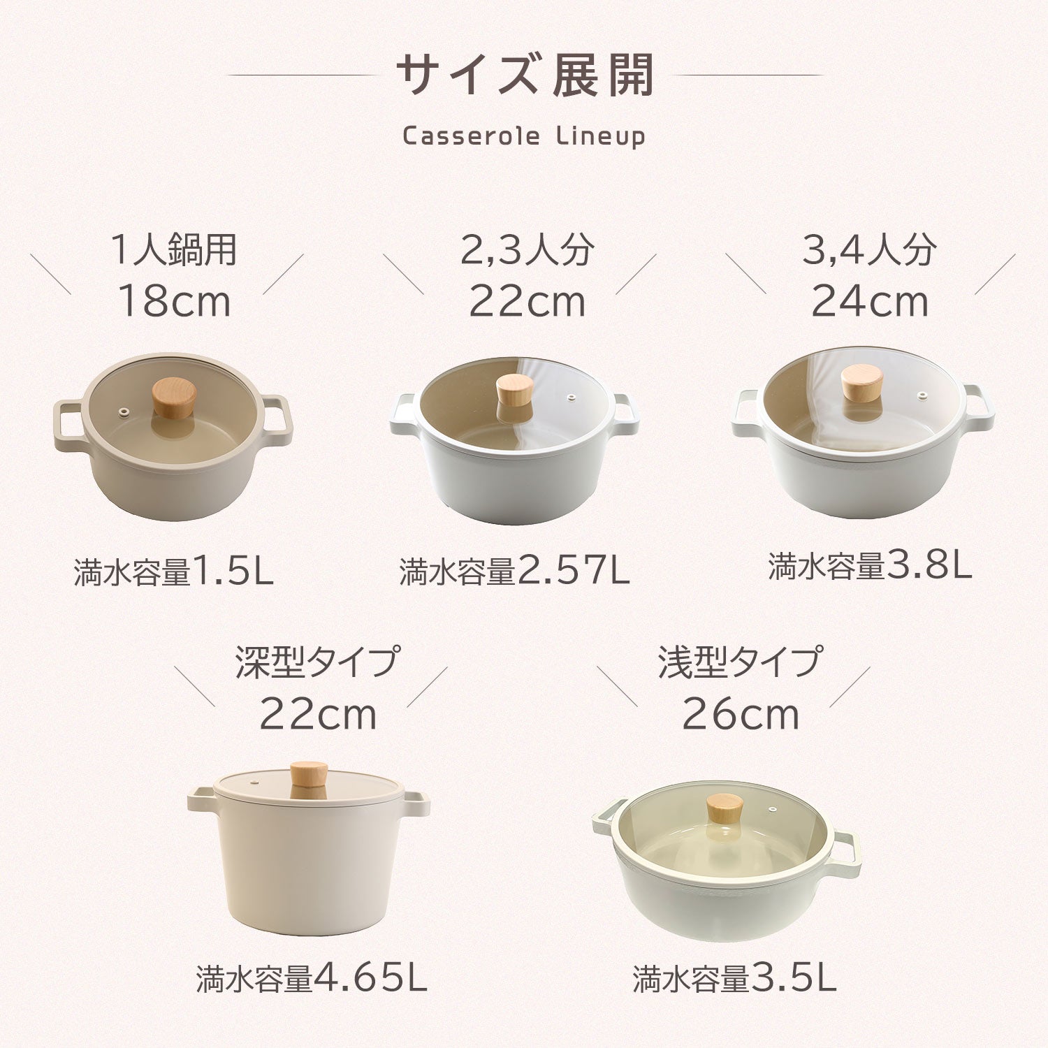 FIKA セラミックキャセロール（両手鍋） – FIKAbyNeoflam公式ショップ