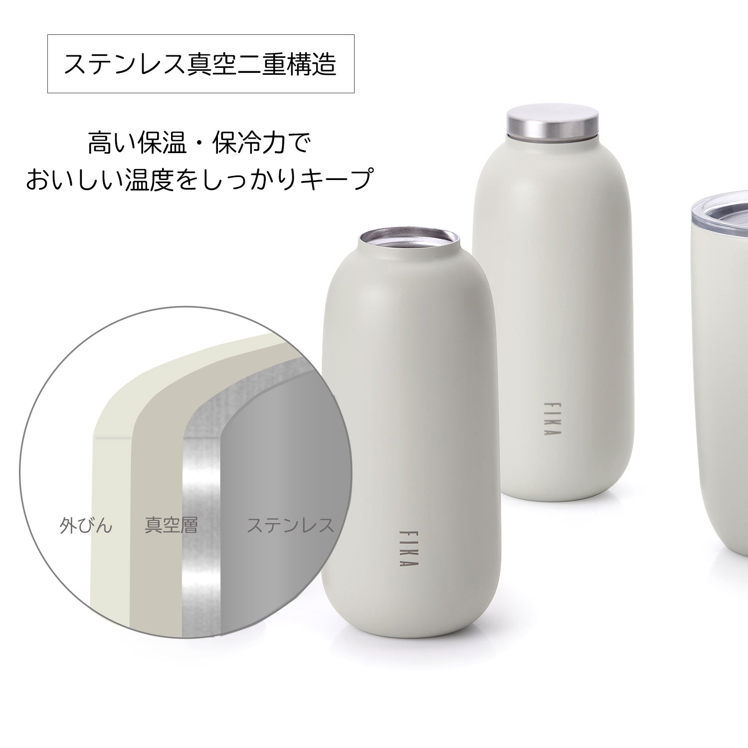 FIKA ラウンドボトル 400ml&タンブラー 500ml 2点セット 水筒 真空断熱