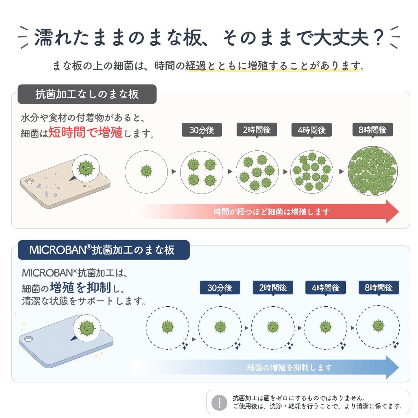 FIKA抗菌カッティングボード