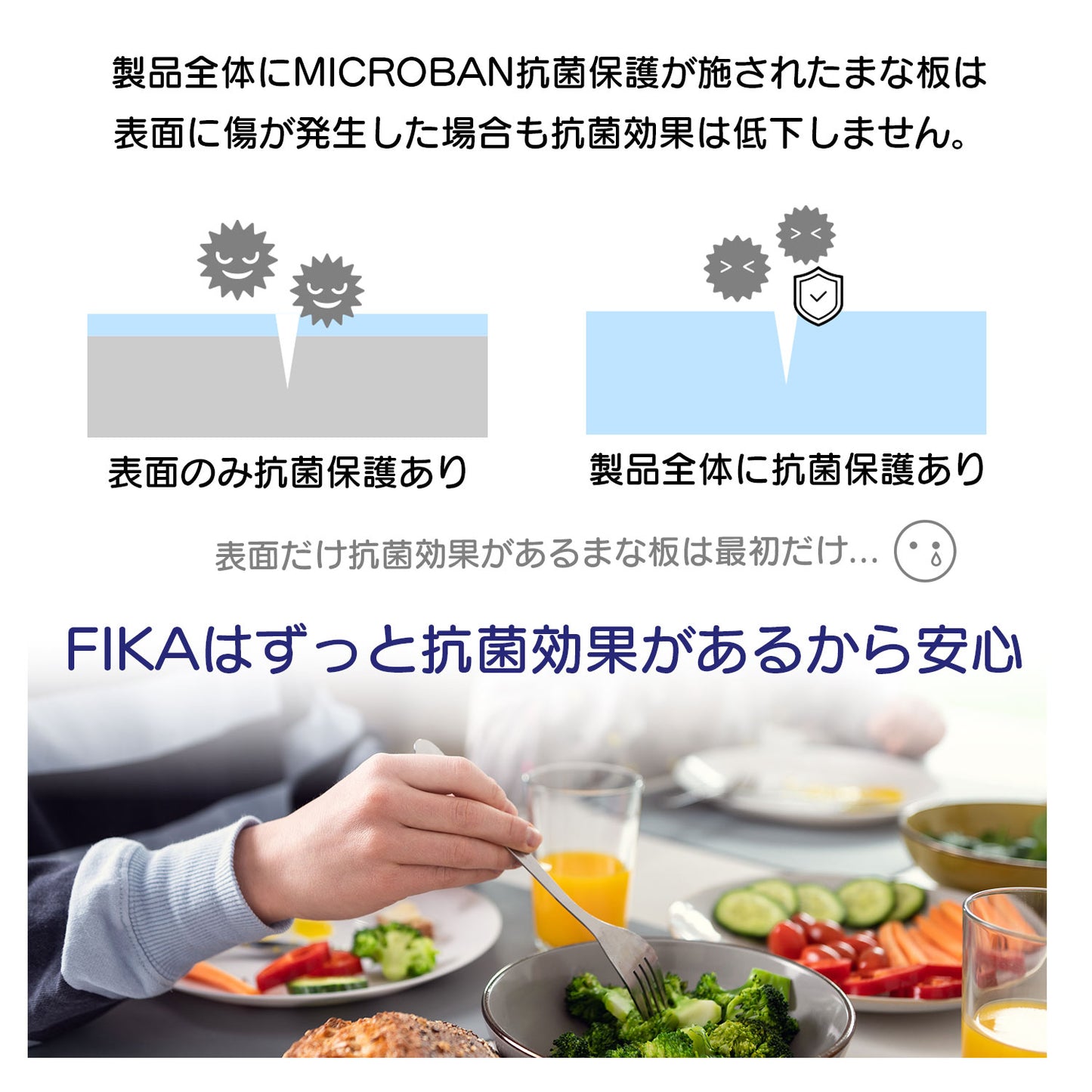 FIKA抗菌カッティングボード