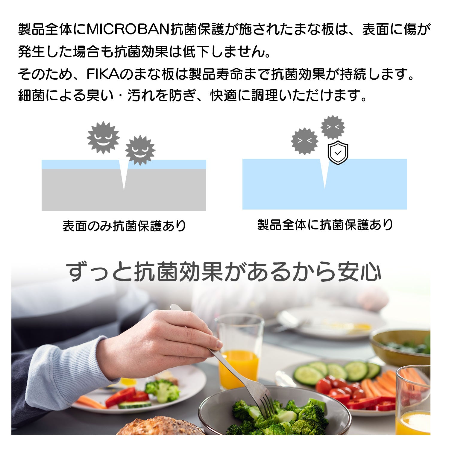 FIKA公式店】FIKA 抗菌 カッティングボード L MICROBAN マイクロバン 半永久 抗菌加工 まな板 大 大きい サイズ まないた  食洗機対応 耐熱 ノンスリップ 滑り止め 液漏れ防止 フック掛け リバーシブル 両面 衛生的 可愛い おしゃれ 北欧 お祝い ギフト 贈り物 安全  ...