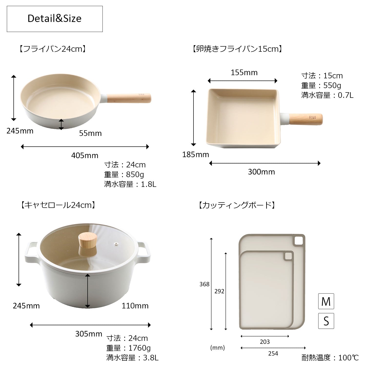 FIKA公式店】FIKA ギフトセット フライパン 鍋 セット 新築祝い 結婚