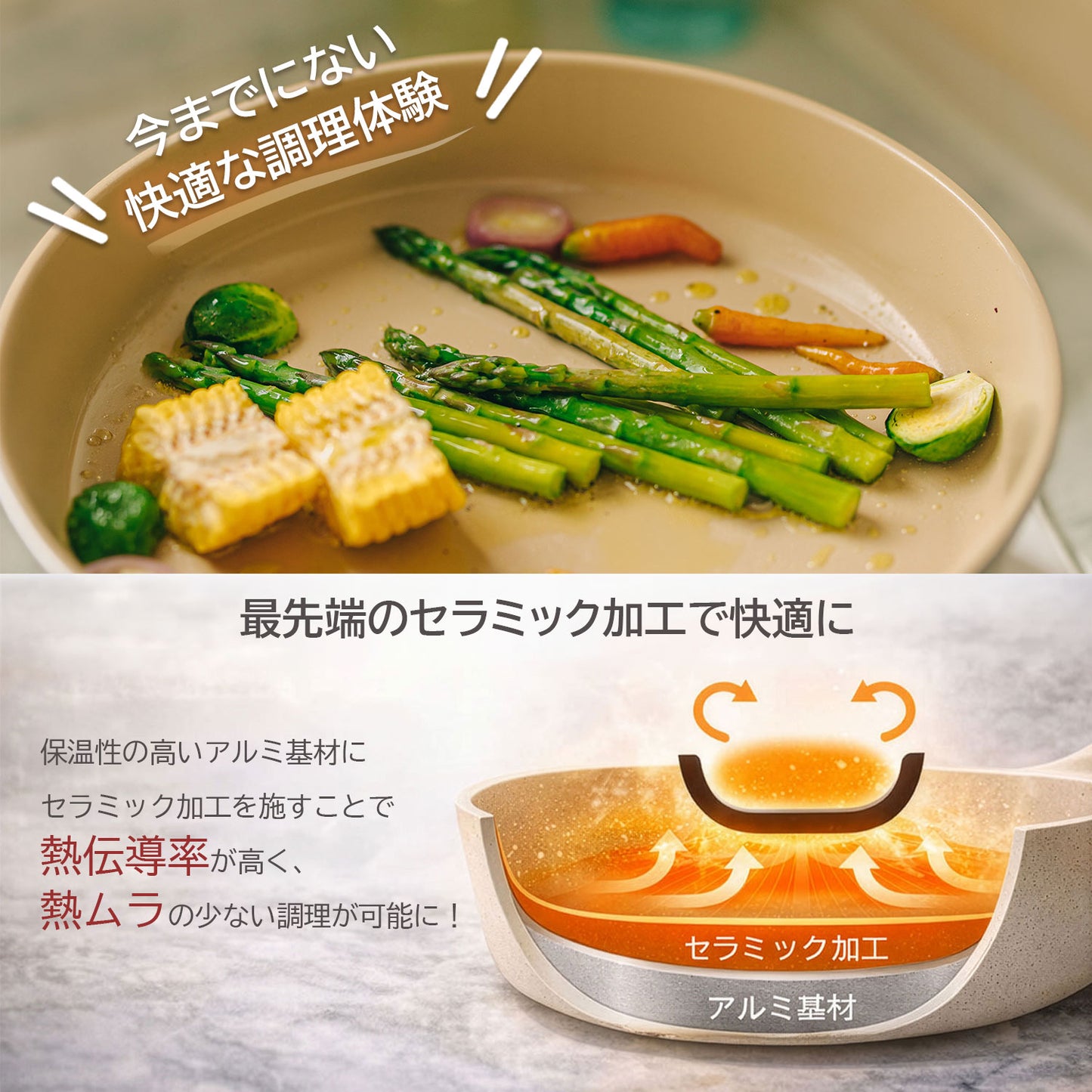 FIKAセラミック卵焼きフライパン