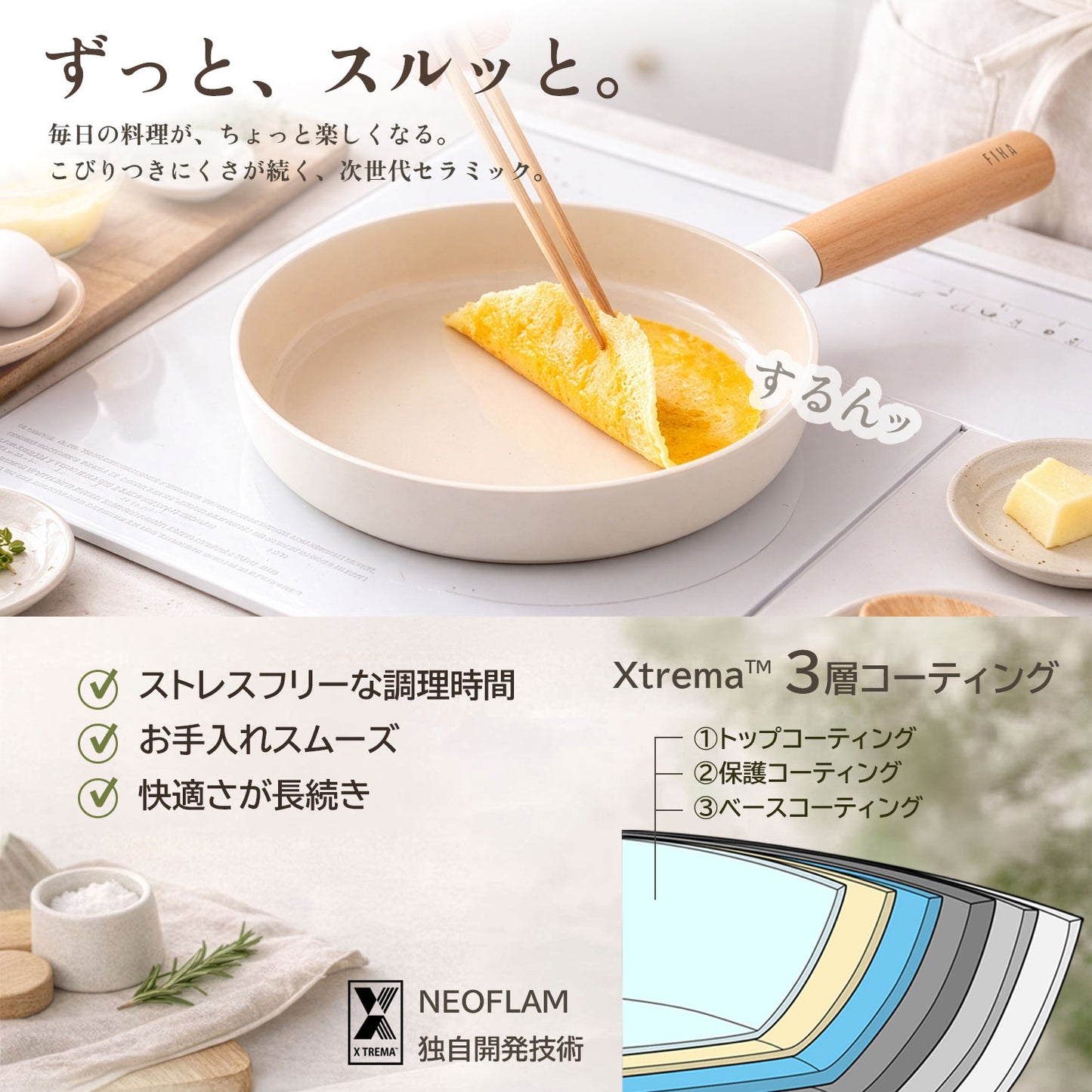 FIKA11点セット （セラミックフライパン・両手鍋・卵焼き器・片手鍋）