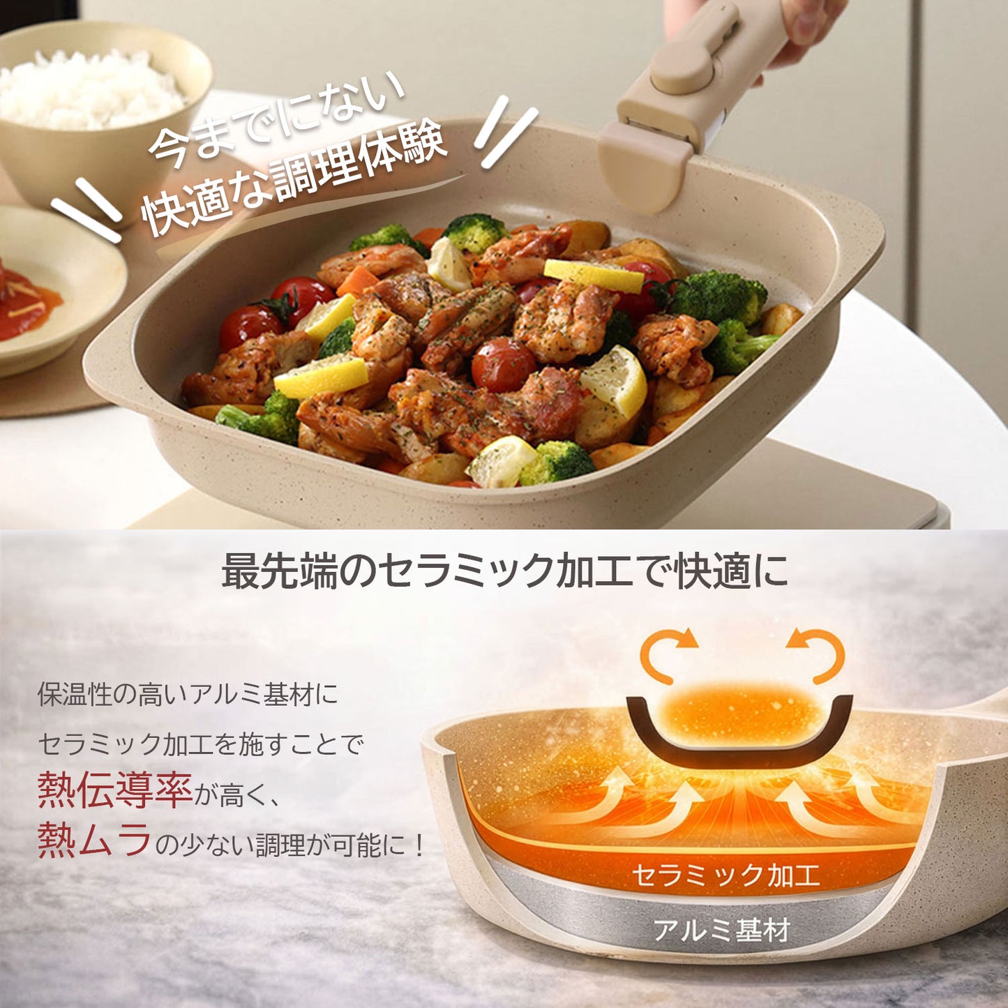 FIKAコンフォート5点セット