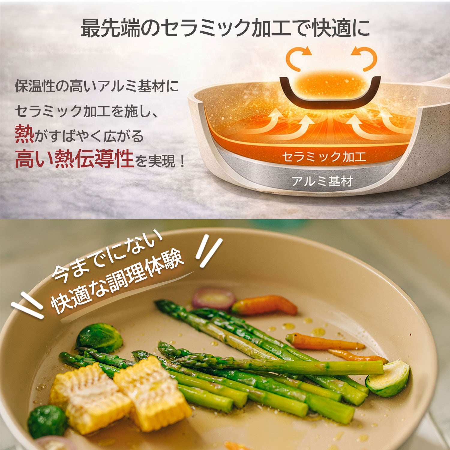 FIKA コンフォート7点セット 取っ手がとれる ハンドル 着脱式