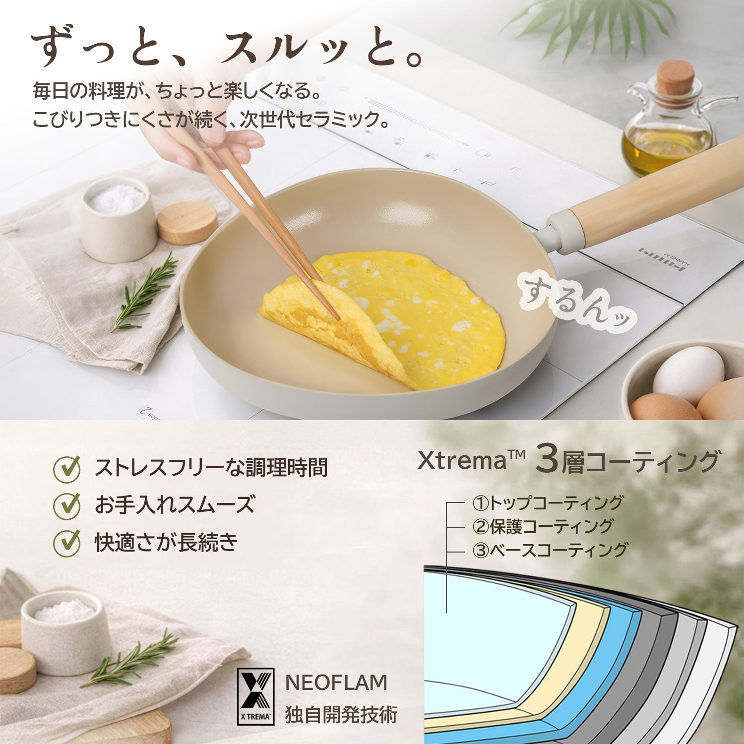 FIKA コンフォート7点セット 取っ手がとれる ハンドル 着脱式